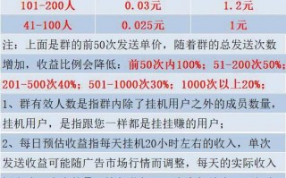 色群如何运营，色群管理有什么用