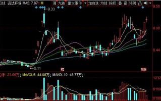三大核电运营商，三大核电运营商是哪三个