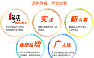淘宝店铺运营模式分析，淘宝店铺运营模式分析报告