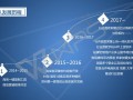 淘宝客运营方案，淘宝客运营模式
