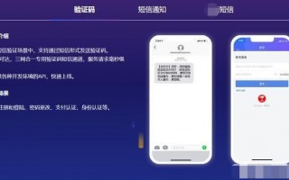 短信运营商接口，短信运营商中心号码