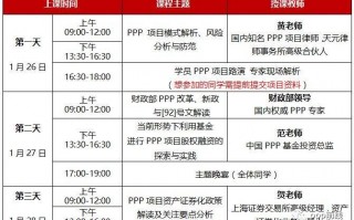 PPP运营方招标，ppp项目 运营