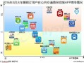 农家乐app运营，农家乐app平台运营