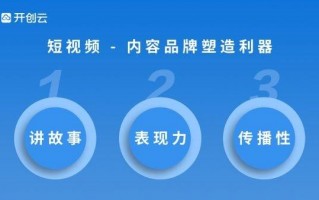 云诊所运营模式，云诊所运营模式有哪些