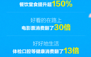 人人逛街运营，人人商场