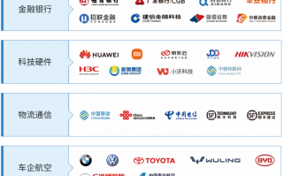 招聘公司运营计划方案，招聘公司运营计划方案怎么写