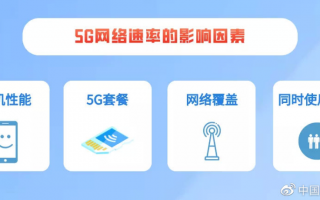 q房加盟后运营，q房加盟费多少
