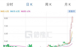 运营车牌可以交易吗，运营车牌可以交易吗现在