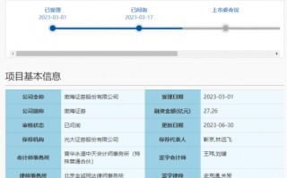 渤海证券运营副总，渤海证券运营副总工资